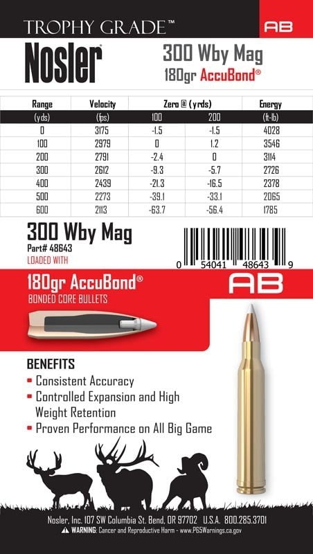 Nosler .300 Weatherby Magnum AccuBond 180 grain Brass Cased Rifle